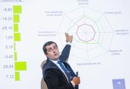 spar+bau Vertreterversammlung 2025